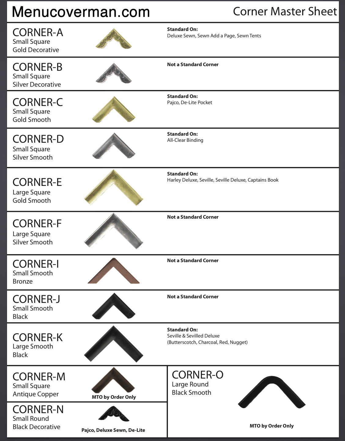 Menucoverman metal corner choices.. a lot to choose from!